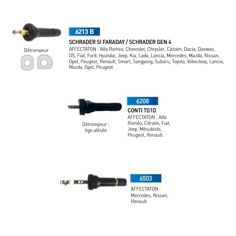 Valves d'entretien pour valves à capteur de pression d'origine (1 pièce)