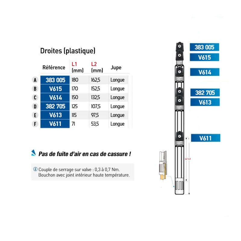 Rallonge droite (plastique) plusieurs longueurs (1 pièce)